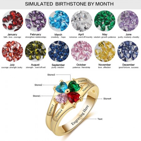 Buy Personalized Birthstone Rings at GNN, Up to 40% Off - GetNameNecklace