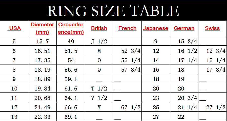 Ring Size